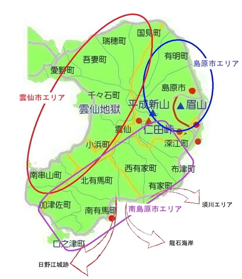 矢印付